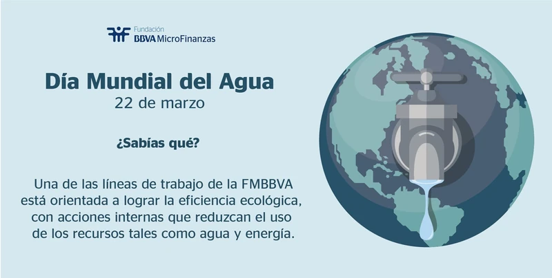Banner: Día Mundial del Agua. Fundación Microfinanzas BBVA.